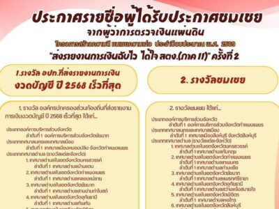 ประกาศรายชื่อผู้ได้รับประกาศชมเชยจากผู้ว่าการตรวจเงินแผ่นดิน